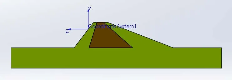 location of reference coordinate system